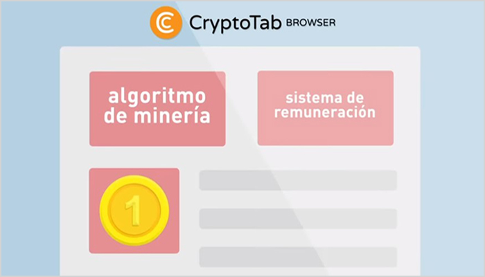 modos de trabajo para minar bitcoin con la plataforma