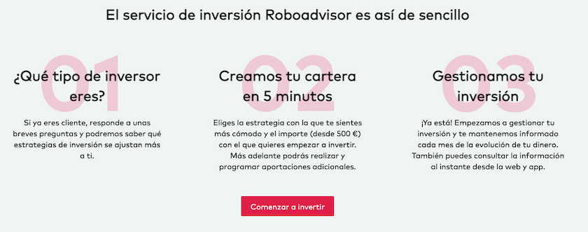 Tipos de inversiones roboadvisor openbank
