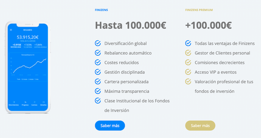 Cuenta premiun finizens