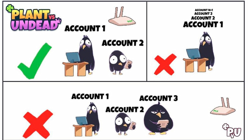 Dispositivos aceptados en pvu