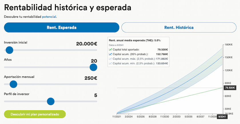 fiabilidad de inbestme