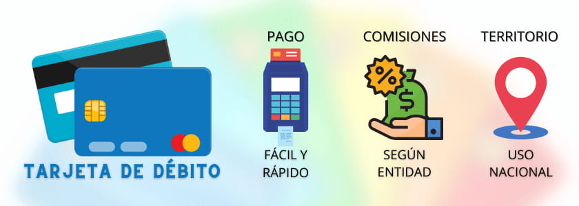 Que es una tarjeta de debito